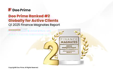 Q1 2025: Doo Prime Now #2 in Global Active Clients 